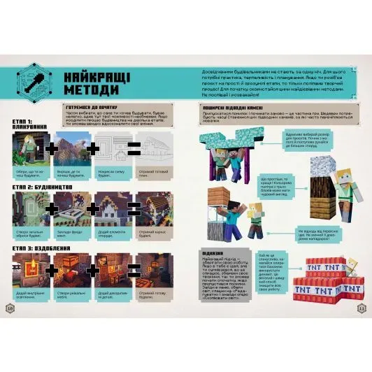 MINECRAFT. Посібник з творчого режиму