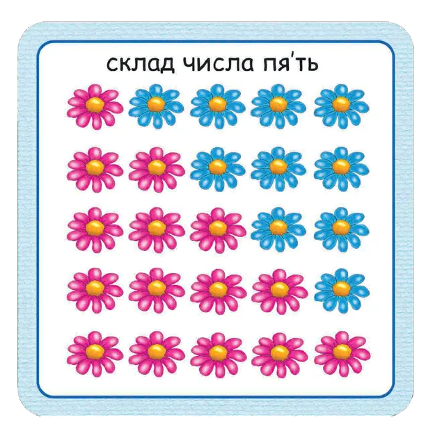 Набір карток Цифри
