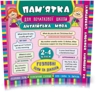 2~4 клас. Пам'ятка для початкової школи — Англійська мова. Розмовні теми та діалоги.