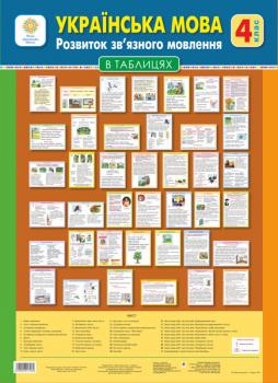 Українська мова в ТАБЛИЦЯХ. 4 клас. Навчальний посібник. НУШ
