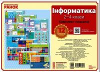 Інформатика 2 - 4 клас. Комплект плакатів для початкової школи + CD диск (Укр) Ранок Н100009У