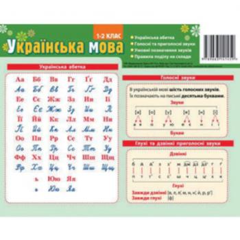 Картонка-підказка Абетка Українська мова 20*15 см Зірка 66439