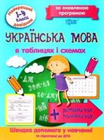 українська мова 1 - 4 класи у таблицях довідник