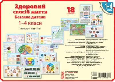 Здоровий спосіб життя Безпека дитини 1-4 класи: ПЛАКАТИ