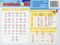 Картонка-підказка Англійська мова 1 клас 20*15 см