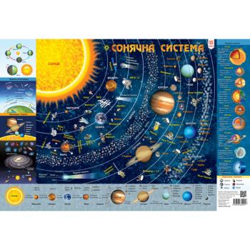 Плакат Дитяча карта сонячної системи А2 формату (594х420 мм)