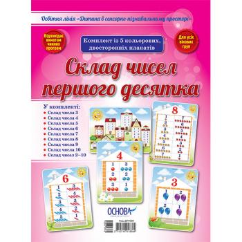 Набір плакатів Склад чисел першого десятка