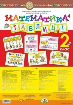 Математика в таблицях. 2 клас. НУШ