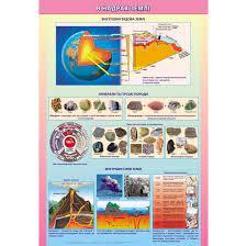 Плакат В надрах Землі, 70 х 100 см