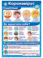 Плакат Коронавірус (Укр) Ранок 13104227У