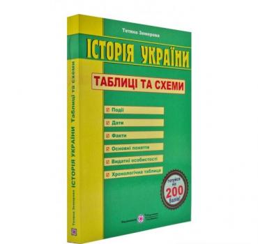 Історія України. Таблиці та схеми. Земерова Т.