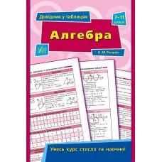 Довідник у таблицях — Алгебра. 7–11 класи