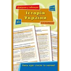 Довідник у таблицях — Історія України. 7–11 класи