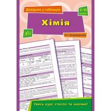 Довідник у таблицях — Хімія. 7–11 класи