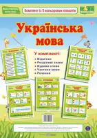 Українська мова. Комплект із 5 кольорових плакатів