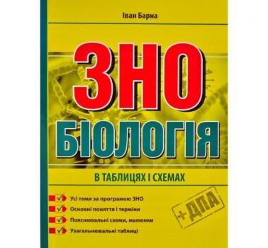 ЗНО 2021 Біологія в таблицях і схемах. Підготовка до ЗНО. Барна І.