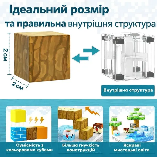 Магнітний Конструктор Блоки Minecraft (54 деталей) 20.5 x 17.5 x 4.5 см