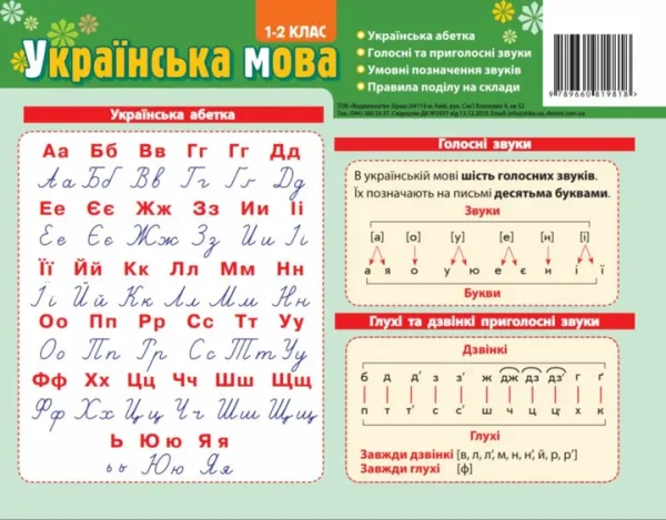 Картонка - підказка Абетка Укр. Мова 1- 2 клас 20*15 см