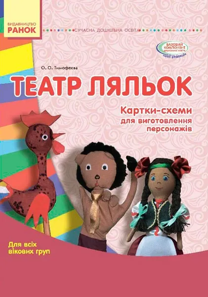 Театр ляльок Картки-схемидля виготовлення персонажів