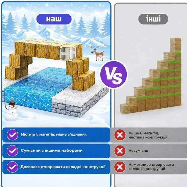 Магнітний конструктор Майнкрафт Minecraft Magnetic Building Blocks 54 PCS