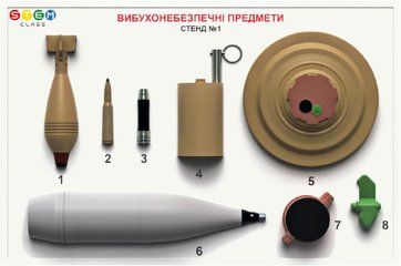 Плакат навчальний (стенд) «Вибухонебезпечні предмети» Тип 1 Арт: 87070