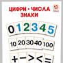 Картки великі Цифри А5 (200х150 мм) Зірка 71358