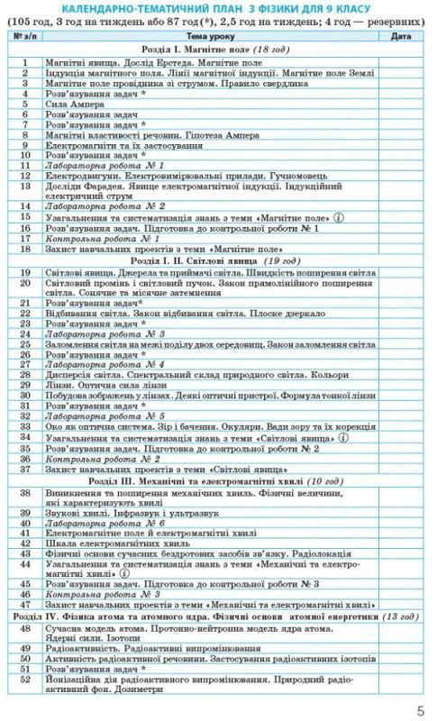 Фізика П-К 9 клас (Укр) Розробки уроків до підручника Бар'яхтара В.Г.