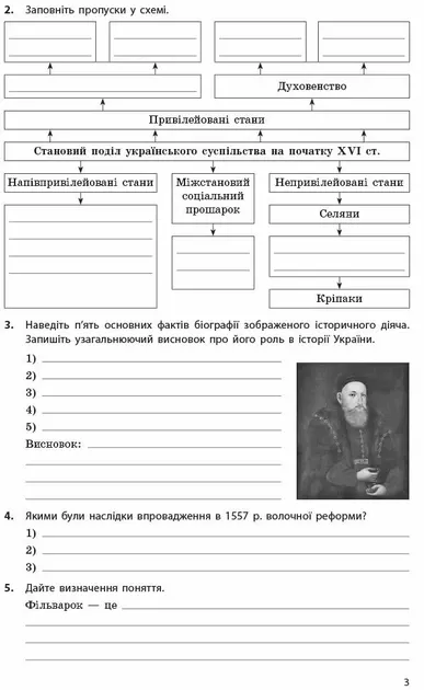 Історія України 8 клас Робочий зошит до підручника Гісема, Мартинюка (Укр)