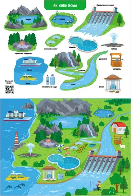 Ура! Ми заговорили. Звідки і як? Коваль Н. (Укр) АРТ (518839)
