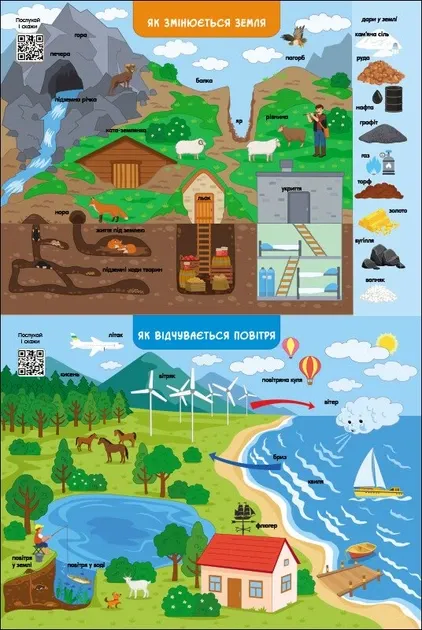 Ура! Ми заговорили. Звідки і як? Коваль Н. (Укр) АРТ (518839)