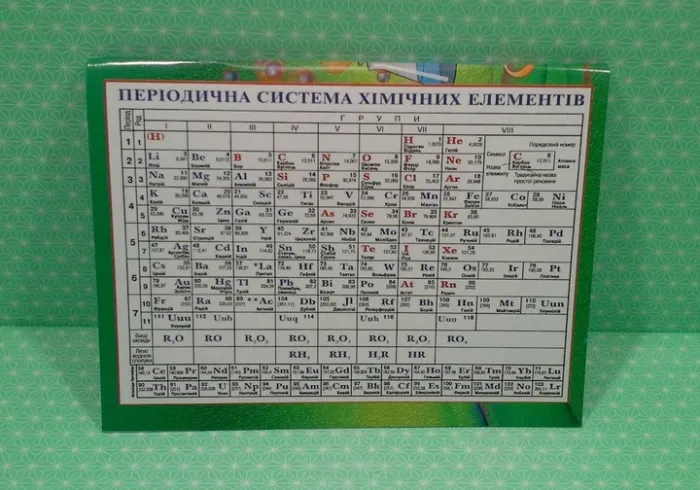 Підручник з англійської мови 9 клас.Workbook Карпюк О.