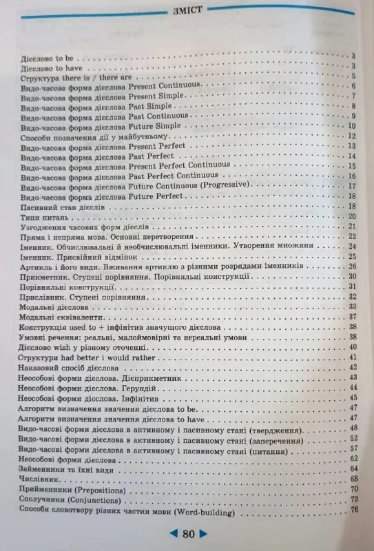 Інтерактивний довідник. Англійська мова. 5-11 класи + онлайн тести