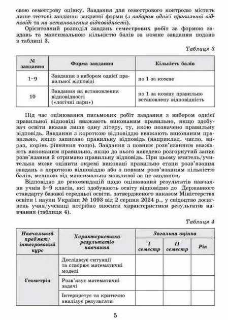 Істер О. С. Геометрія. 8 клас. Самостійні та діагностичні роботи