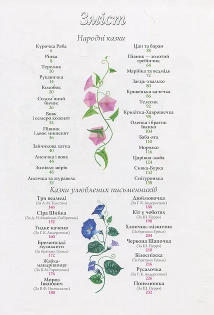 Улюблені казки малюка. Пліска Т.
