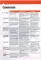 ZNO LEADER B2 PLUS FOR UKRAINE STUDENTS BOOK