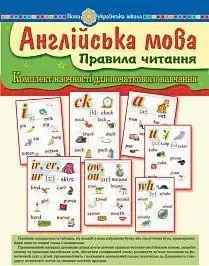 Англійська мова Правила читання