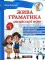 Все про французькі дієслова. Граматика в таблицях