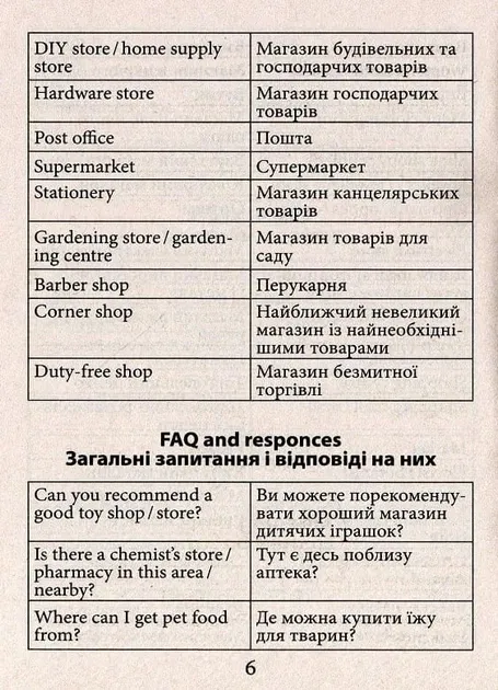 Англійська мова для працівників торгівлі