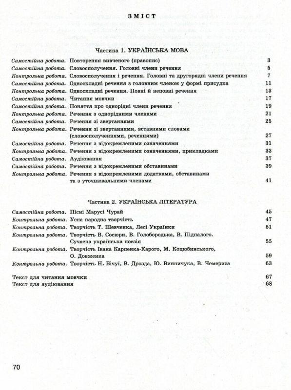 Тестовий контроль результатів навчання Українська мова та література 8 клас Літера Л1016У