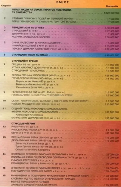 Атлас Історія стародавнього світу.6 клас