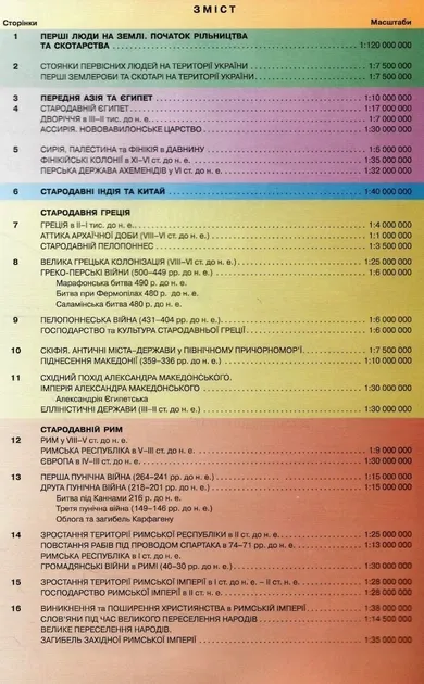 Атлас Історія України Всесвітня історія. 6 клас (22128)