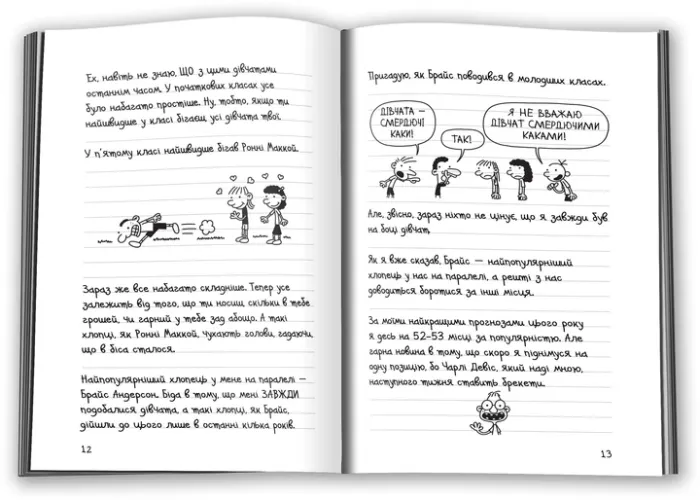 Щоденник слабака. Книга 1