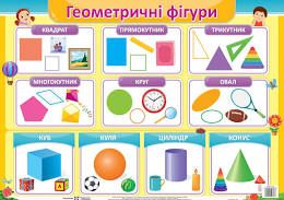 Геометричні фігури