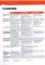 ZNO LEADER B2 PLUS FOR UKRAINE STUDENTS BOOK