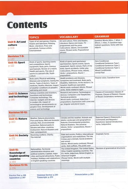 ZNO LEADER B2 PLUS FOR UKRAINE STUDENTS BOOK