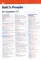 ZNO LEADER B2 PLUS FOR UKRAINE STUDENTS BOOK