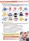 ZNO LEADER B2 PLUS FOR UKRAINE STUDENTS BOOK